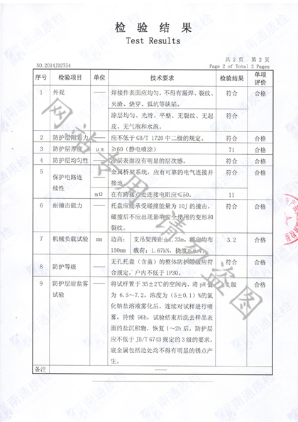 噴涂檢測報(bào)告_modified3