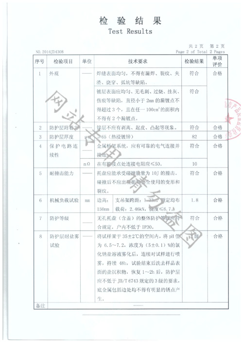 熱浸鋅橋架檢驗(yàn)報(bào)告_modified3