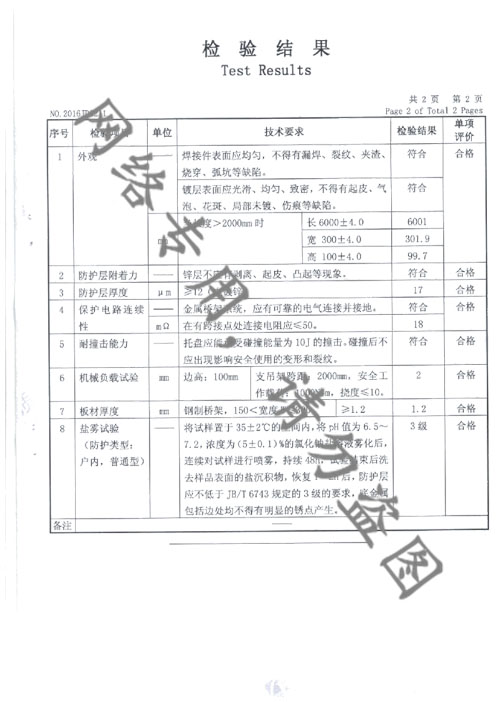 大跨距資質(zhì)報(bào)告