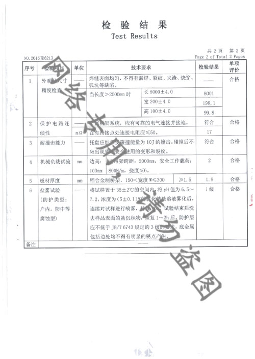 鋁合金資質(zhì)報(bào)告